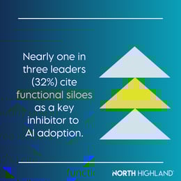 1 in 3 leaders functional siloes 