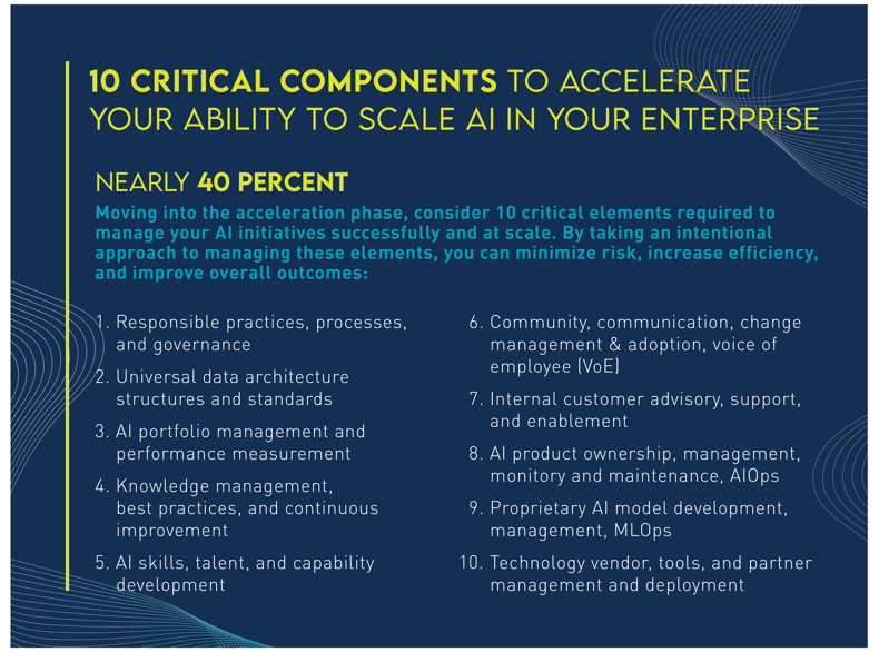 10 Components