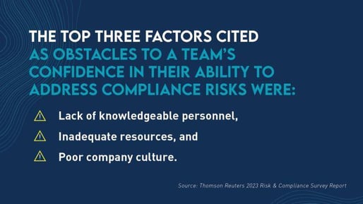 4211_Navigating Modern Risk & Regulation7_0