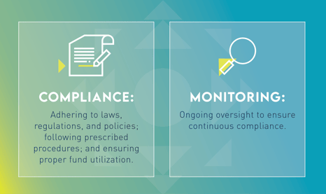 4563_Graphics for Public Sector Compliance & Monitoring Blog_8.30.24_Graphic 3_0