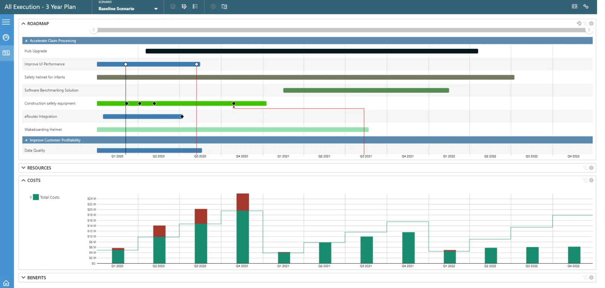 Align and Analyze