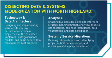 Dissecting Data & Systems w NH
