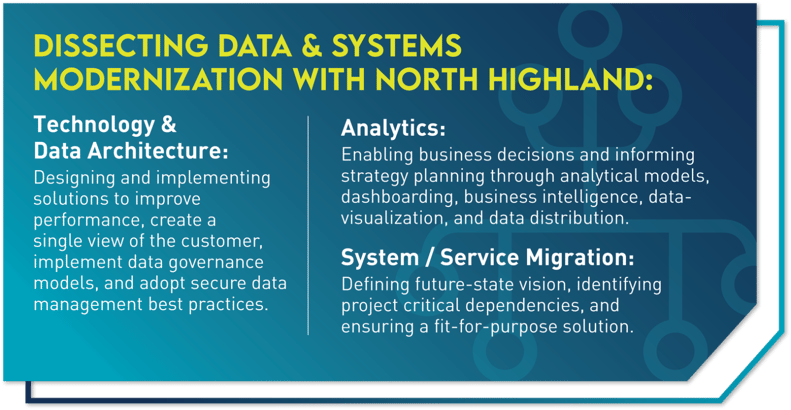 Dissecting Data & Systems w NH