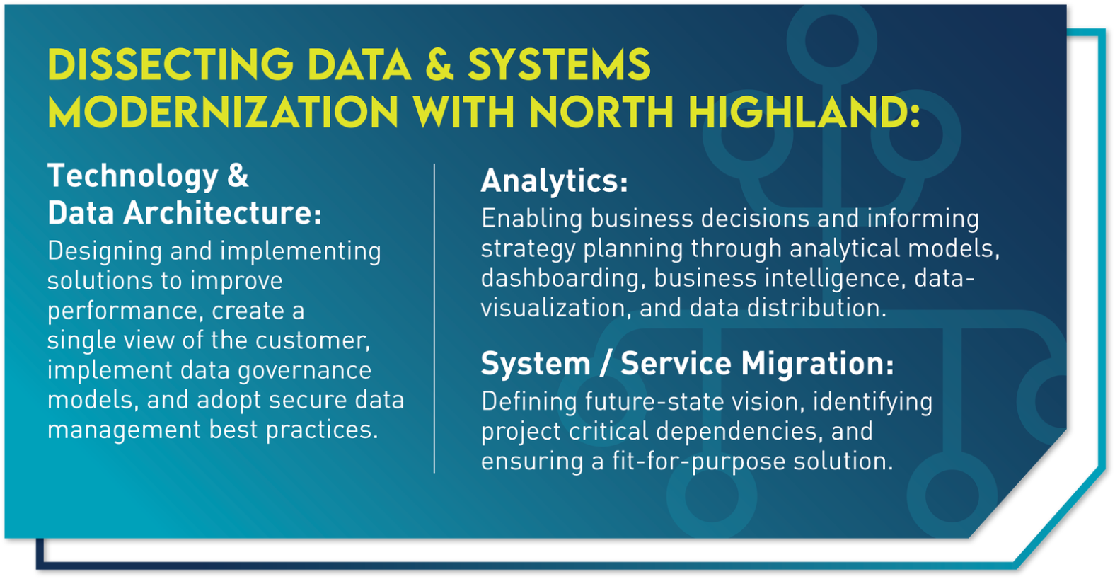Elevating Experiences with Modern Data & Systems (Part One)