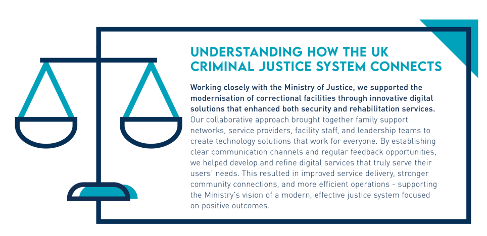 Graphic detailing how the UK criminal justice system connects.