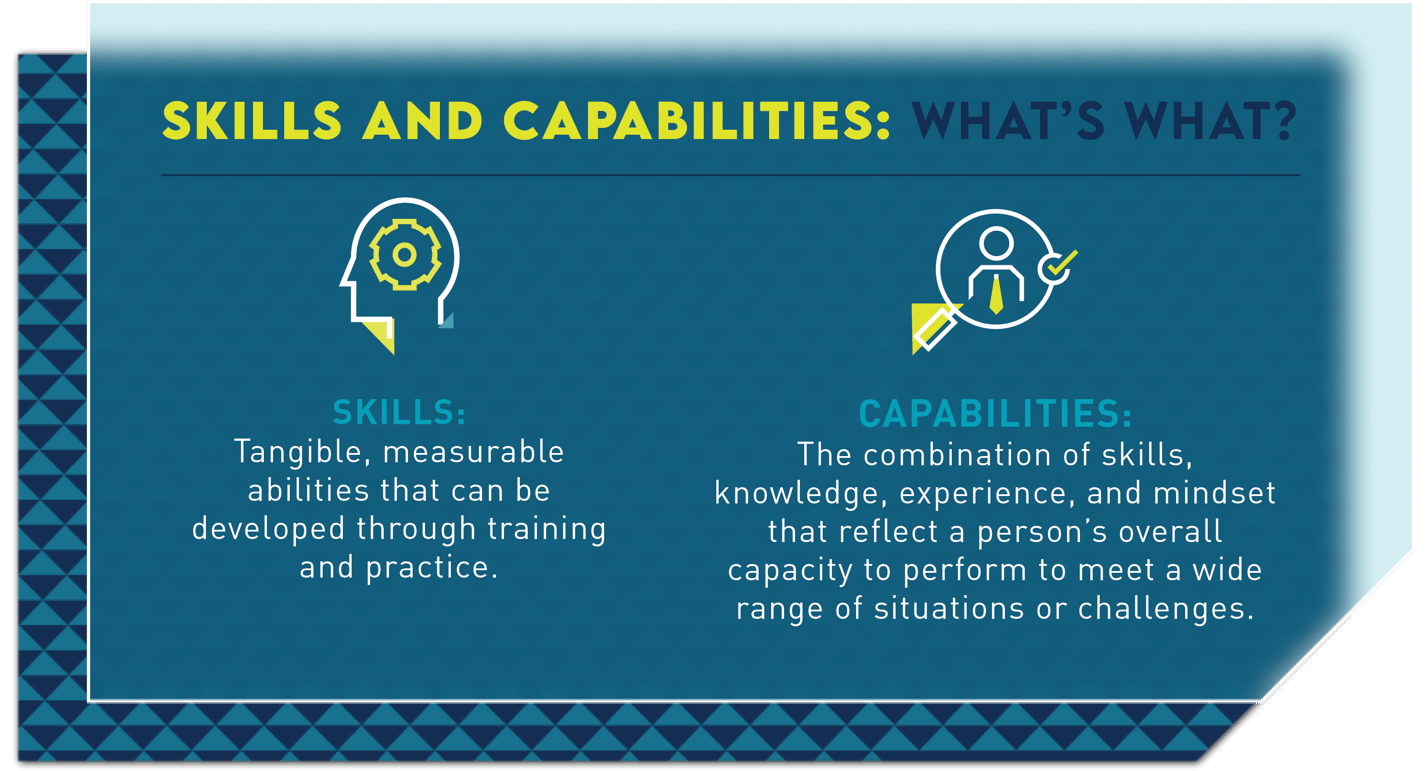 Beyond Skills: Unleashing the Power of Capabilities