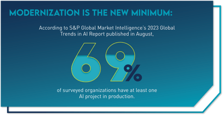 Modernization is the New Minimum