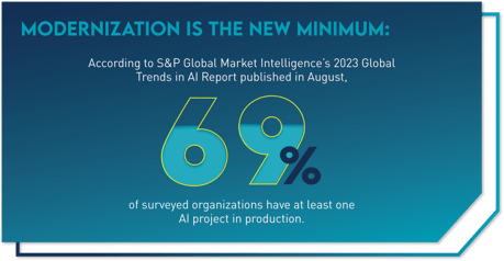 Modernization is the New Minimum_0