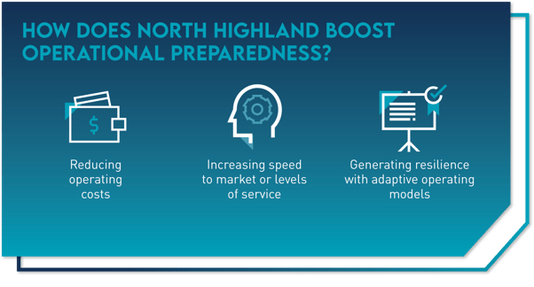 NH Boosts Operational Preparedness_0