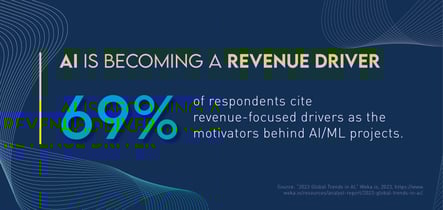 Revenue Driver AI_0