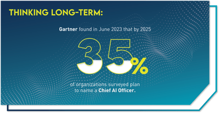 Thinking Long-term Gartner stat