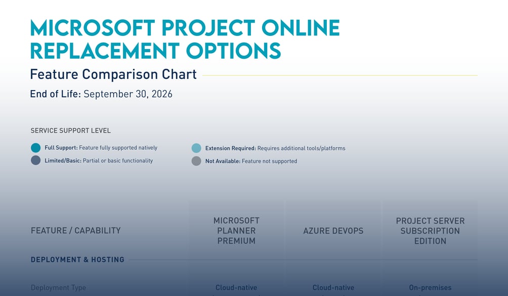 Replacing-Project-Online-Comparison-Chart-Snippet
