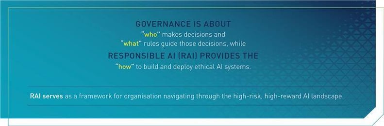 Graphic that reads: Governance is about "who" makes decisions and "what" rules guide those decisions, while responsible AI (RAI) provides the "how" to build and deploy ethical AI systems. RAI serves as a framework for organisations navigating through the high-risk, high-reward AI landscape.