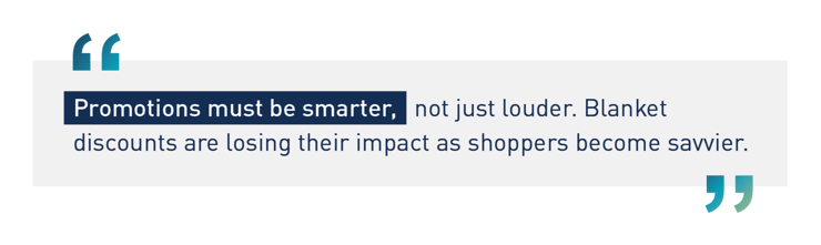 A graphic of a quote from Natalie Berg: "Promotions must be smarter, not just louder. Blanket discounts are losing their impact as shoppers become savvier."