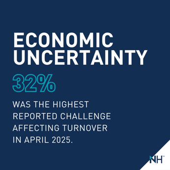 UK-Cost-op-Economic-uncertainty-highest-reported-challenge-Graphic
