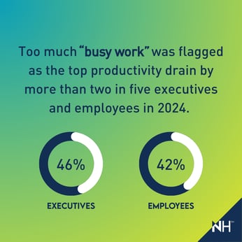 UK-cost-op-Too-much-busy-work-productivity-stats-Graphic