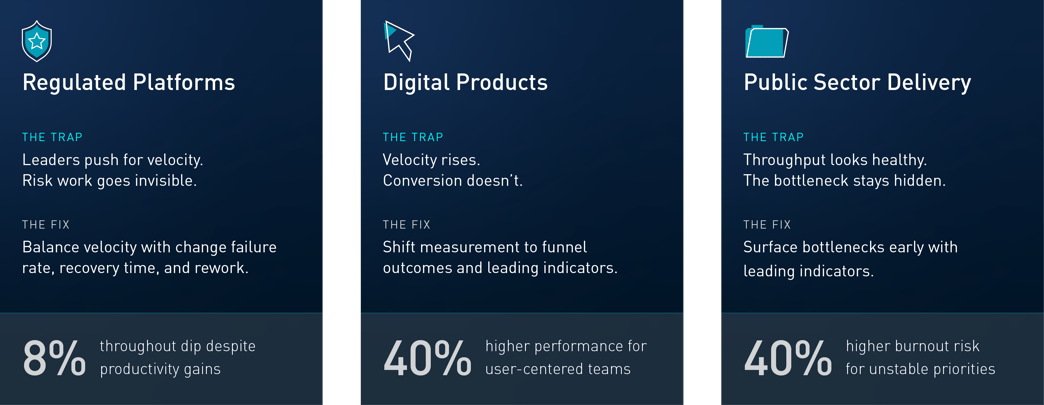 Stats