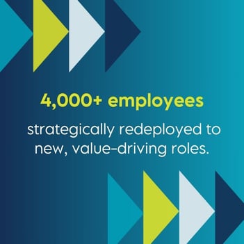 triangles-4000-employees-graphic