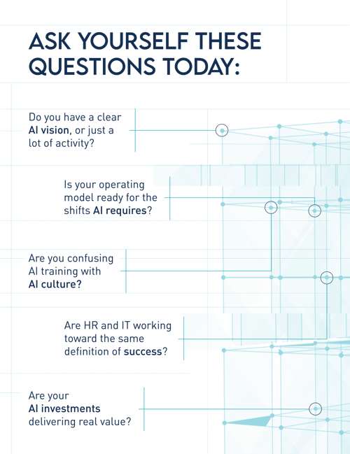 Graphic: Ask yourself these q's: Do you have a clear AI vision or just a lot of activity? Is your op model ready for the shifts AI requires? Are you confusing AI training with AI culture? Are HR and IT working toward the same definition of success? Are your AI investments delivering real value?