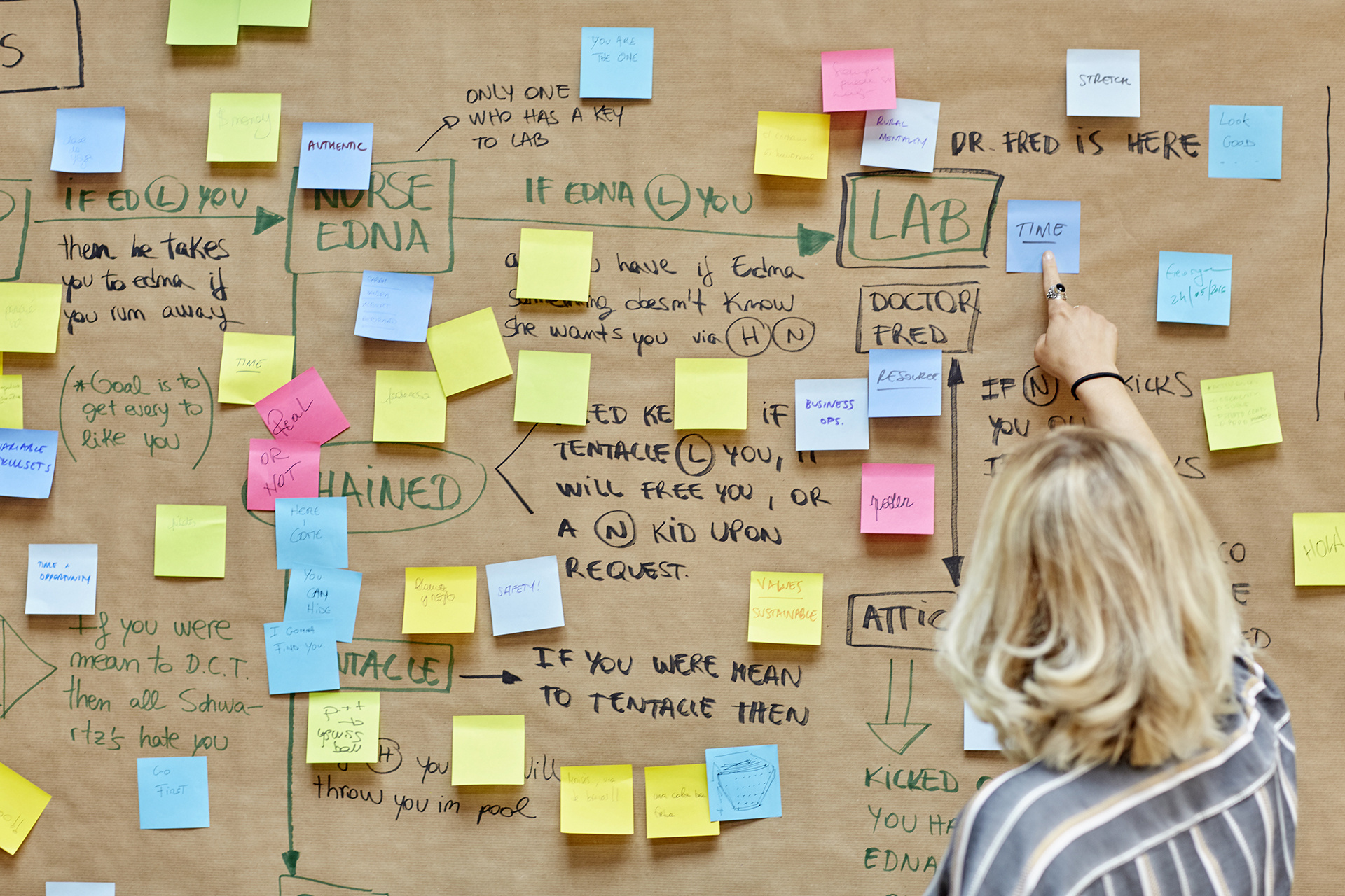 HybridHQ: From Challenge to Opportunity (Part One)