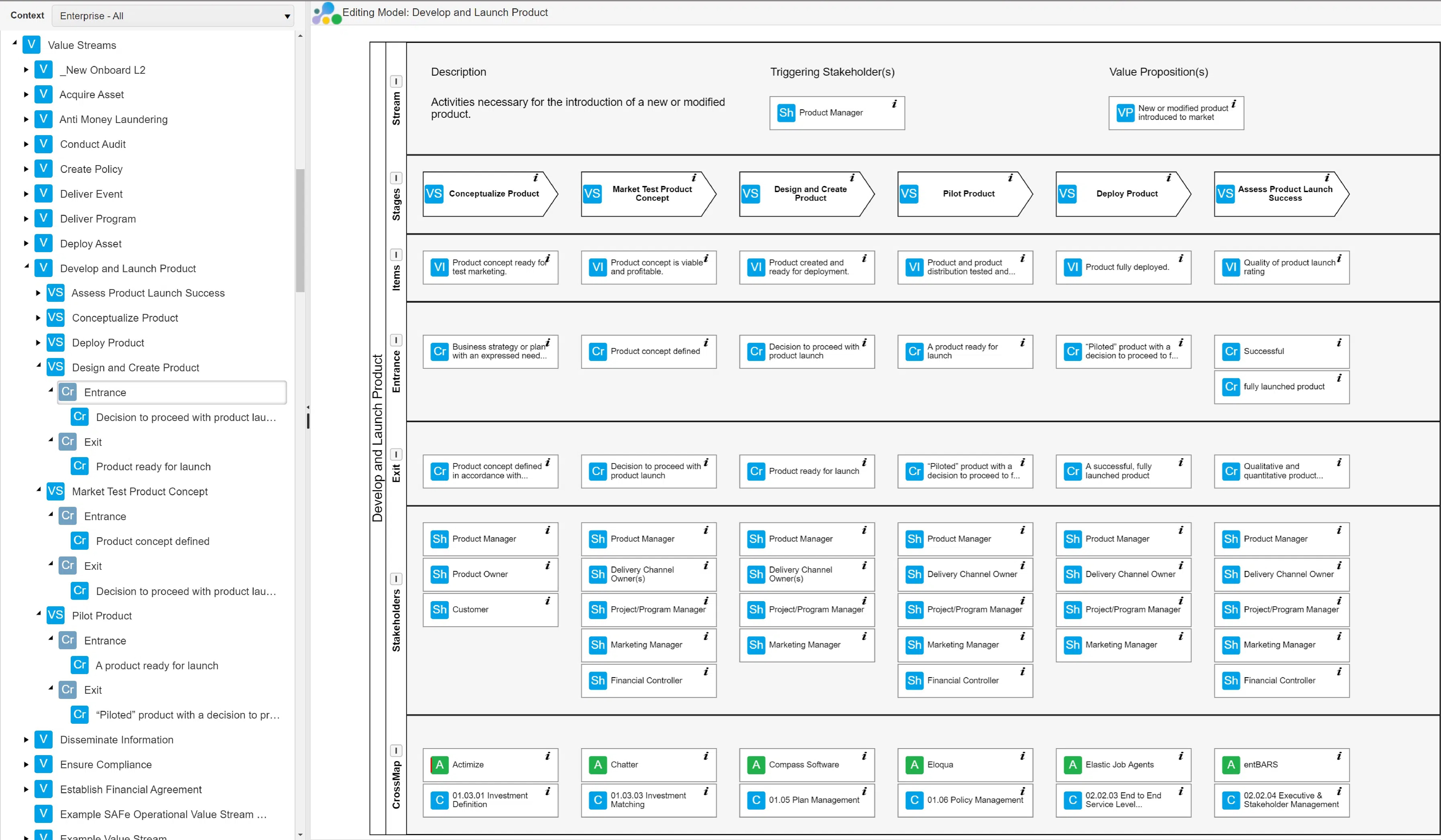 Reference Models