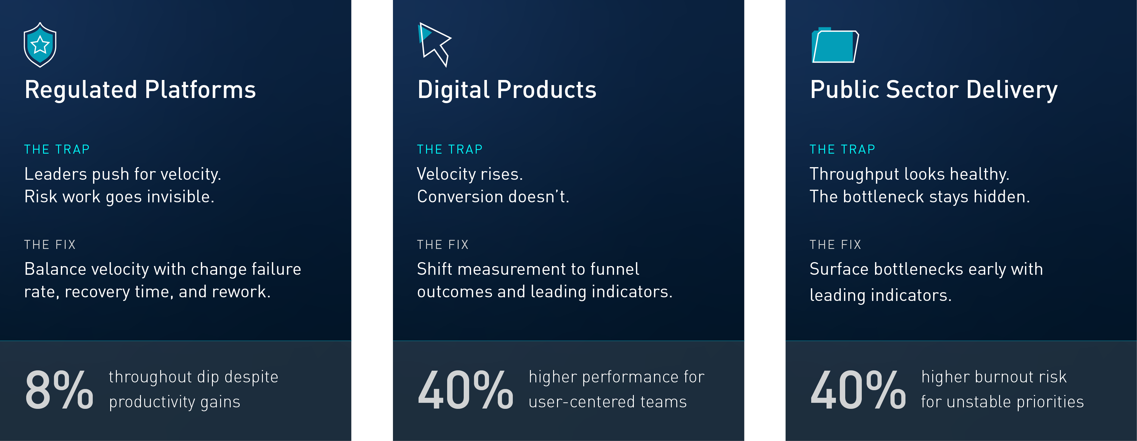 Velocity Is a Comfort Metric - Not a North Star