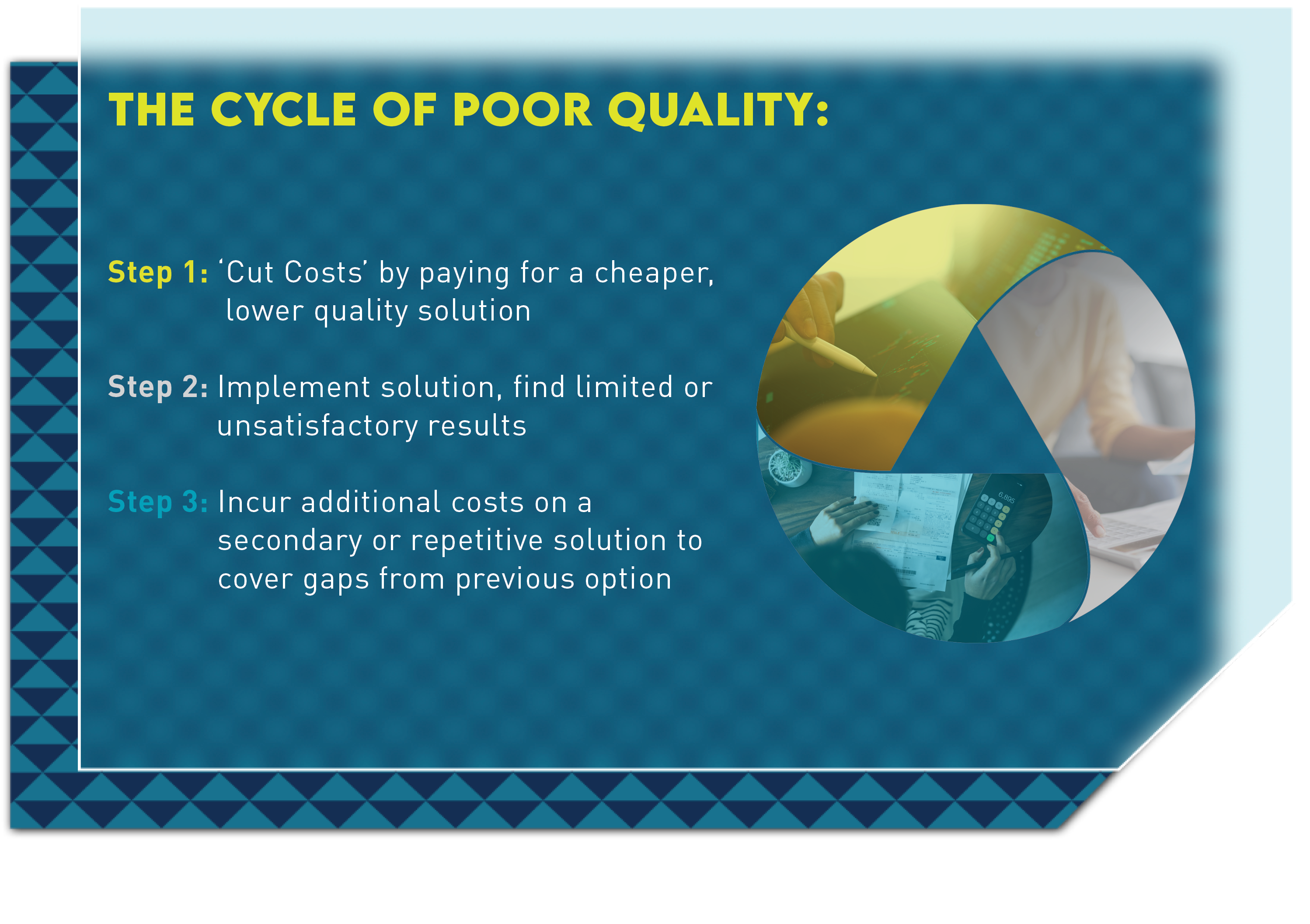 The cycle of poor quality