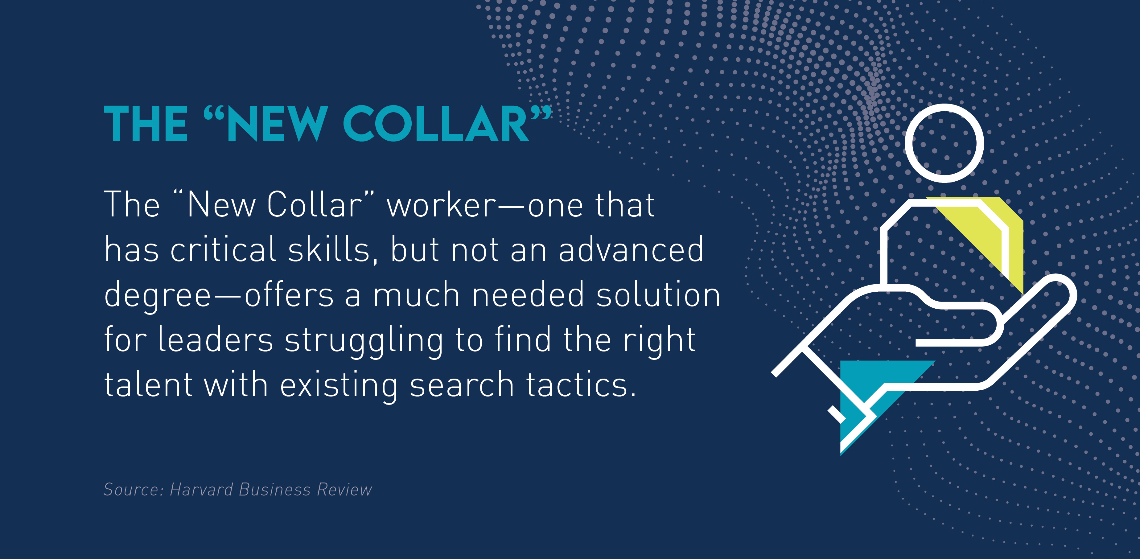 Graphic with text that says: "The "New Collar" - The "New Collar" worker - one that has critical skills, but not an advanced degree - offers a much needed solution for leaders struggling to find the right talent with existing search tactics."