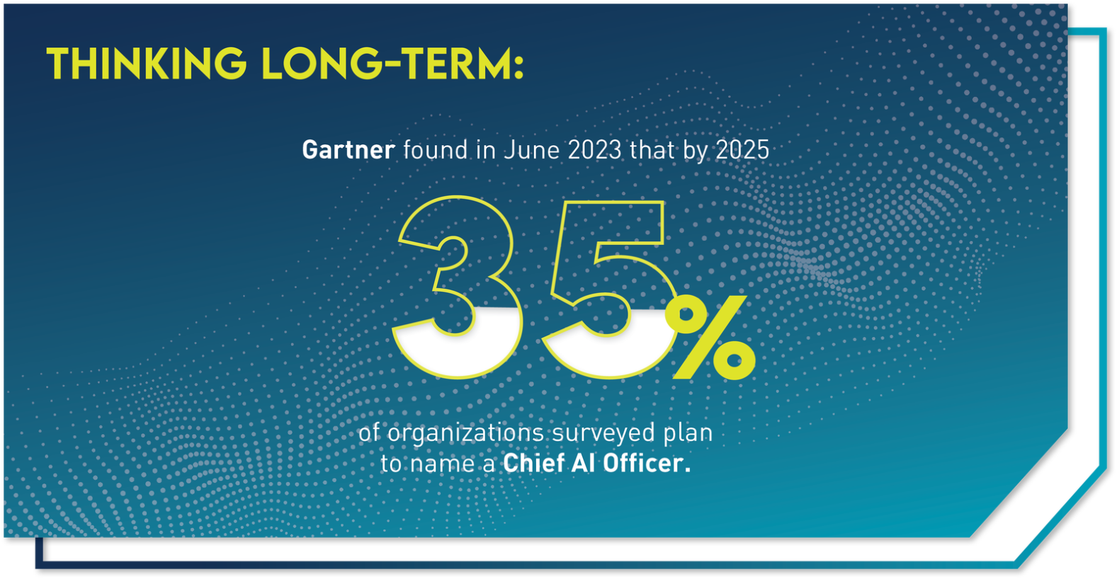 Gartner Stat about Chief AI Officers
